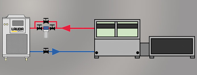 Refrigerazione industriale